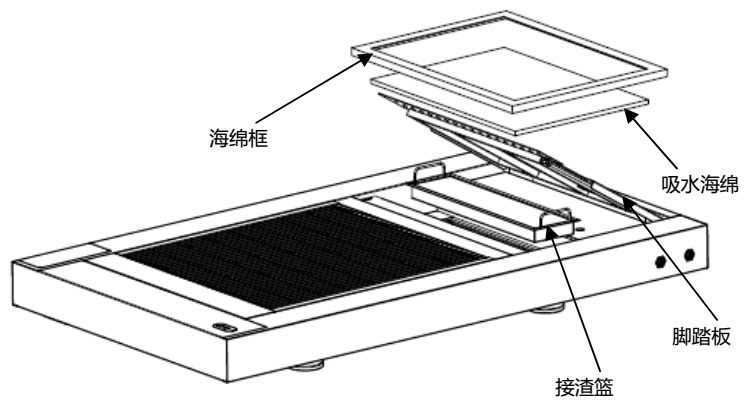 愛德寶鞋底清潔機示意圖.png